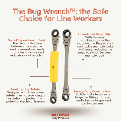 the bug wrench is the safest choice for lineworkers due to the visual separation of ends, the insulated handle, the heavy duty construction, and has the most combinations in the industry